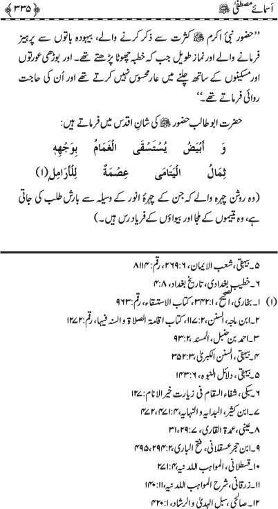 Asma-e-Mustafa (PBUH)