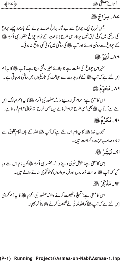 Asma-e-Mustafa (PBUH)