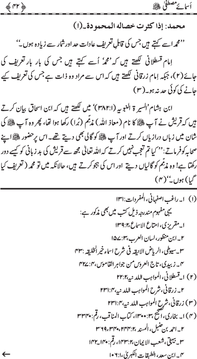 Asma-e-Mustafa (PBUH)