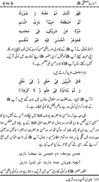 Asma-e-Mustafa (PBUH)