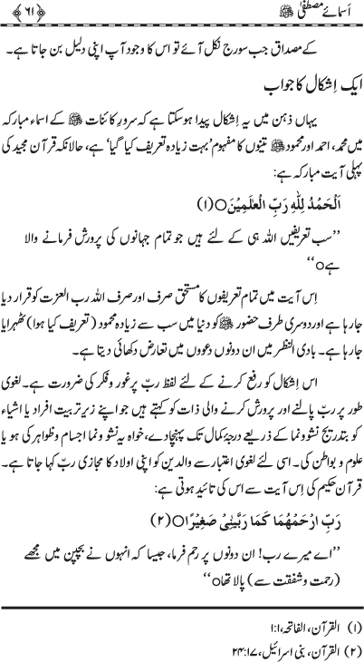 Asma-e-Mustafa (PBUH)