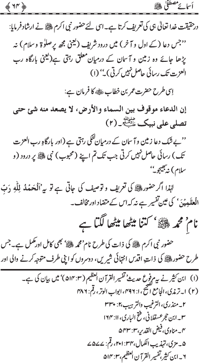 Asma-e-Mustafa (PBUH)