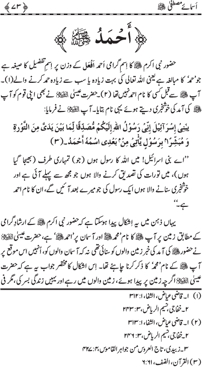 Asma-e-Mustafa (PBUH)