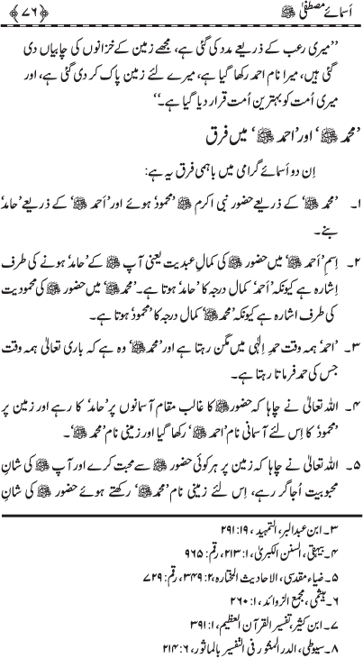 Asma-e-Mustafa (PBUH)