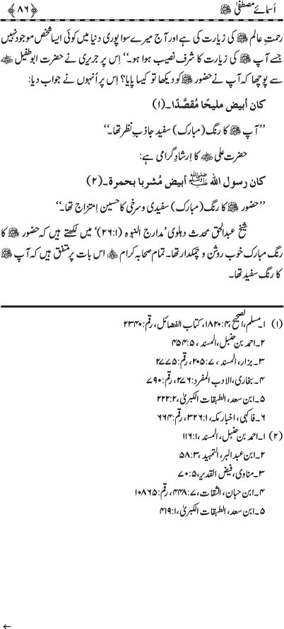 Asma-e-Mustafa (PBUH)