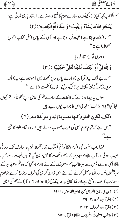 Asma-e-Mustafa (PBUH)