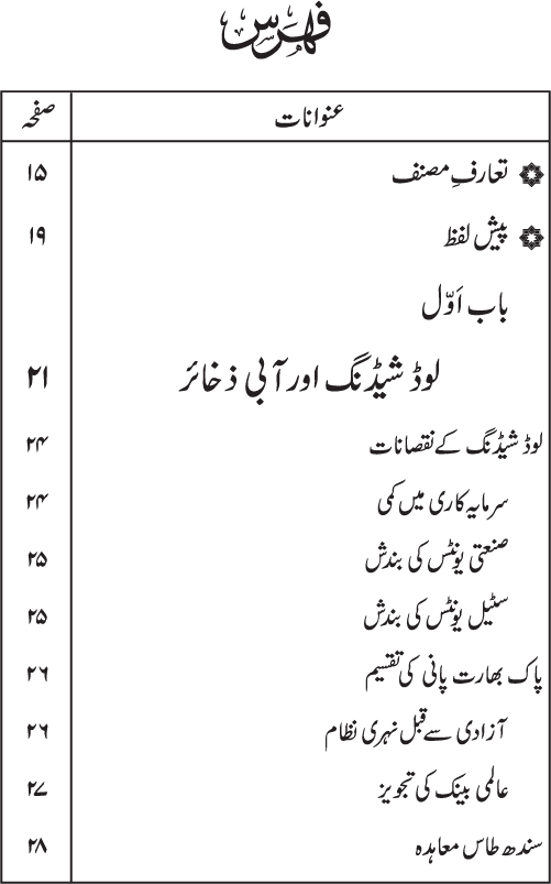 Pakistan main Bijli ka Buhran awr us ka Hal