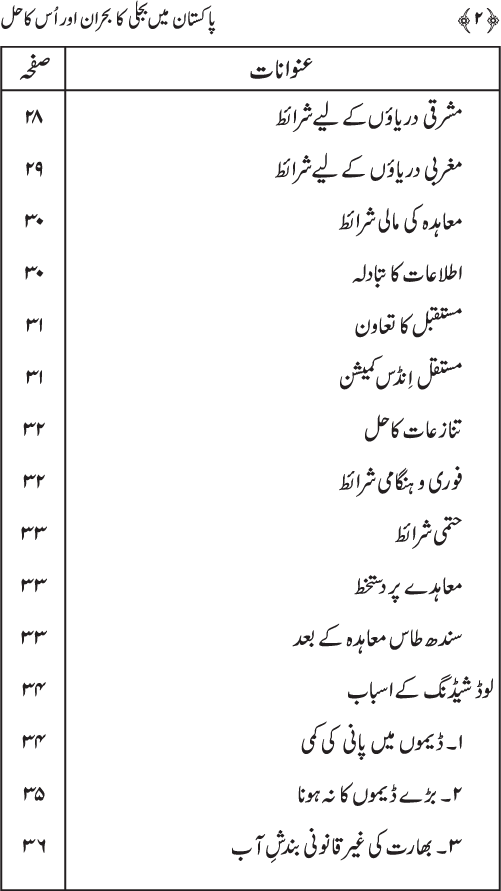 Pakistan main Bijli ka Buhran awr us ka Hal