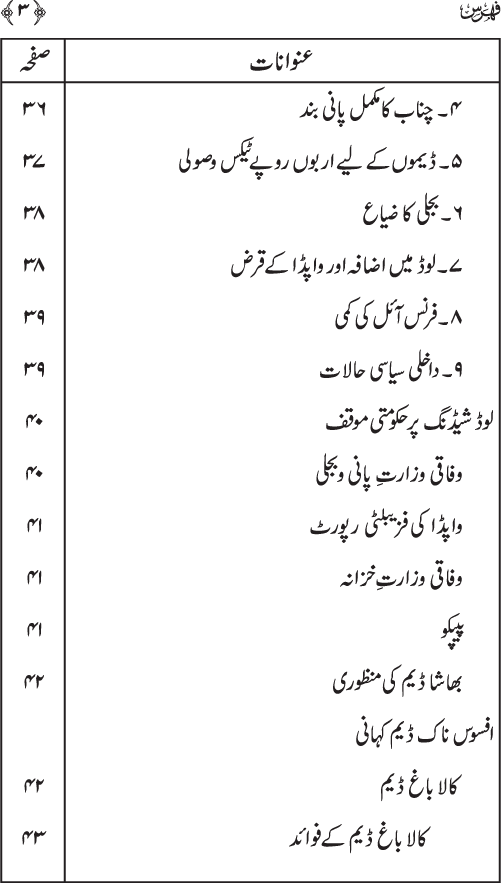 Pakistan main Bijli ka Buhran awr us ka Hal