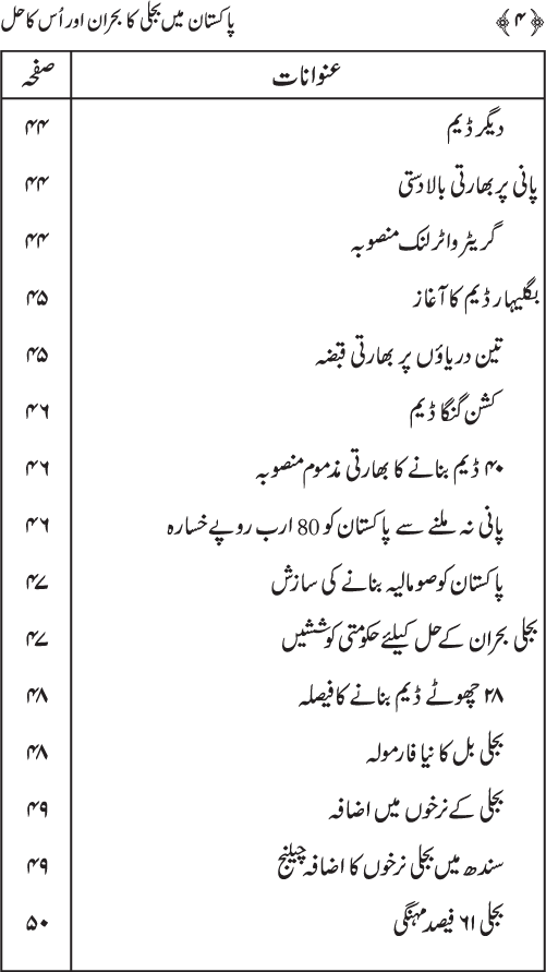 Pakistan main Bijli ka Buhran awr us ka Hal