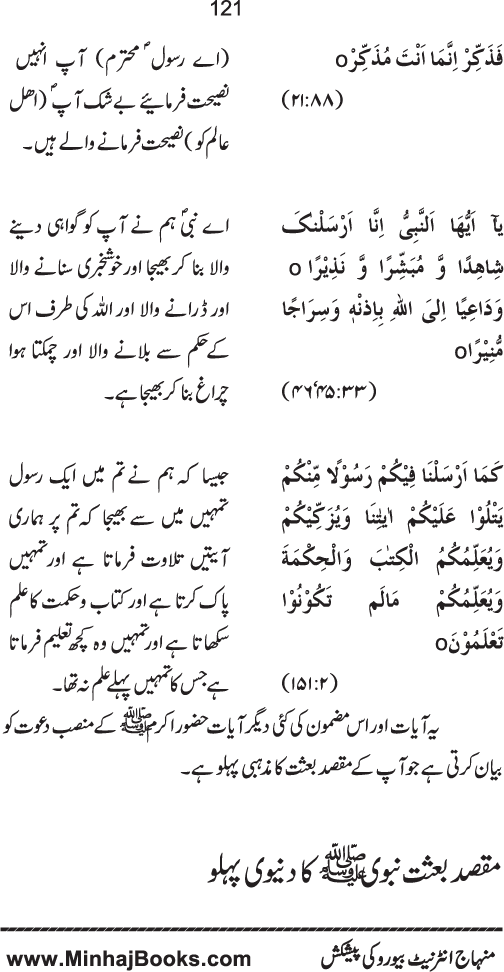 Maqsad-e-Bi‘sat-e-Anbiya’