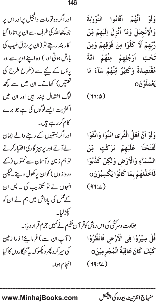 Maqsad-e-Bi‘sat-e-Anbiya’