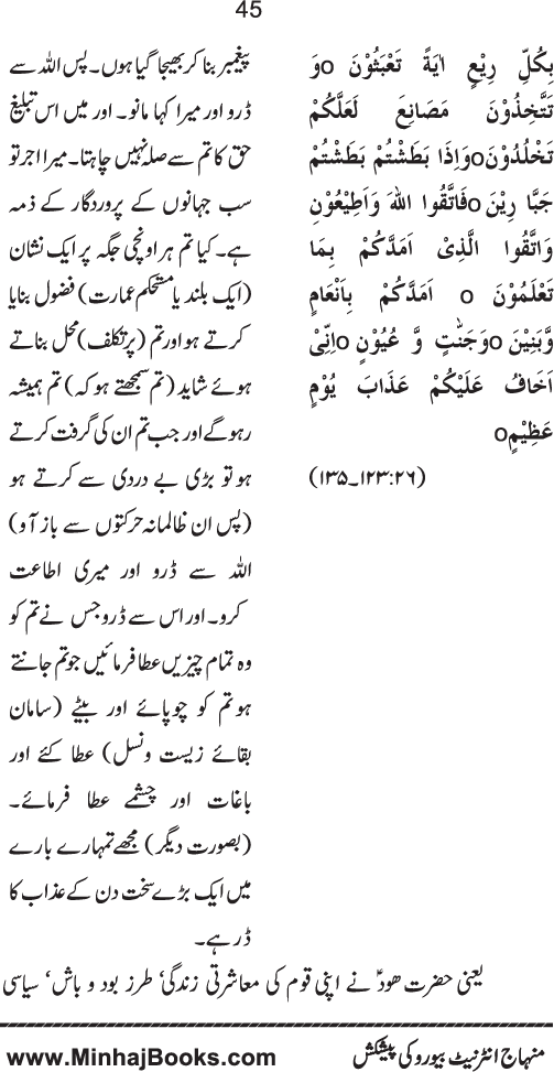 Maqsad-e-Bi‘sat-e-Anbiya’