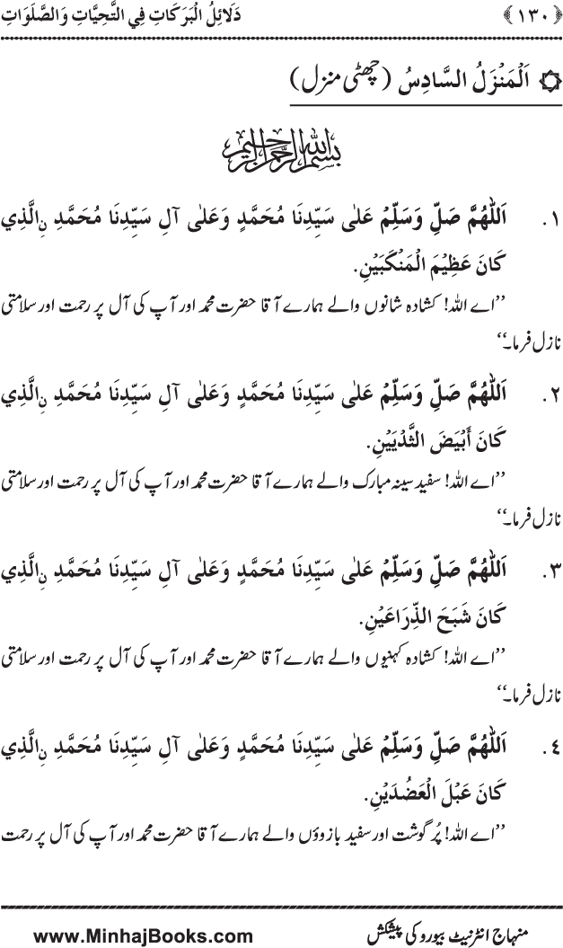 Dala’il al-Barakat fi al-Tahiyyat wa al-Salawat