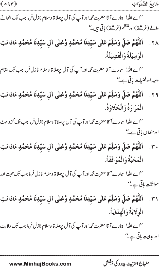 Dala’il al-Barakat fi al-Tahiyyat wa al-Salawat