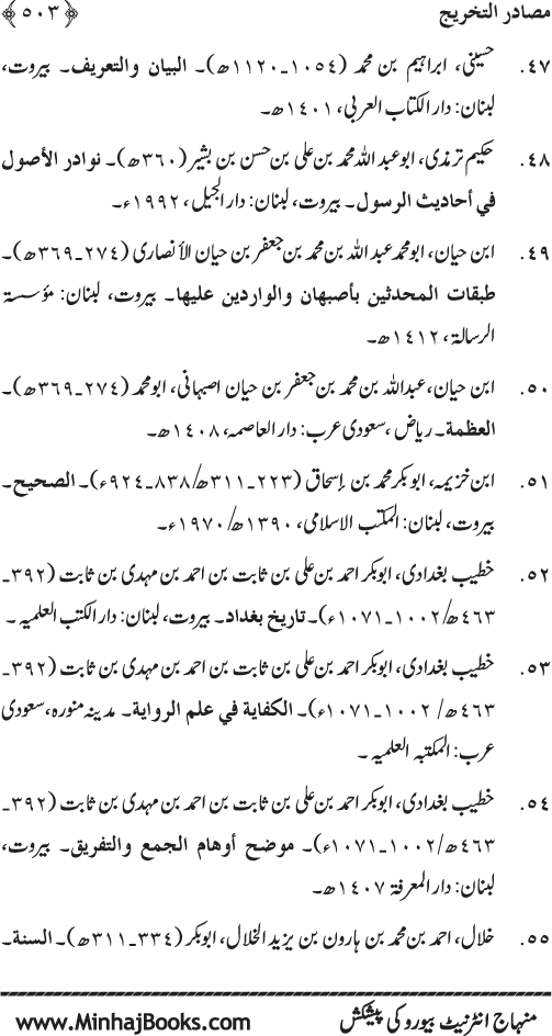 Al-Da‘awat wa al-Adhkar min Sunna al-Nabi al-Mukhtar (PBUH)