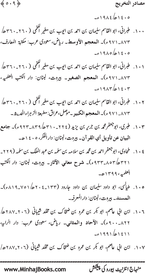 Al-Da‘awat wa al-Adhkar min Sunna al-Nabi al-Mukhtar (PBUH)