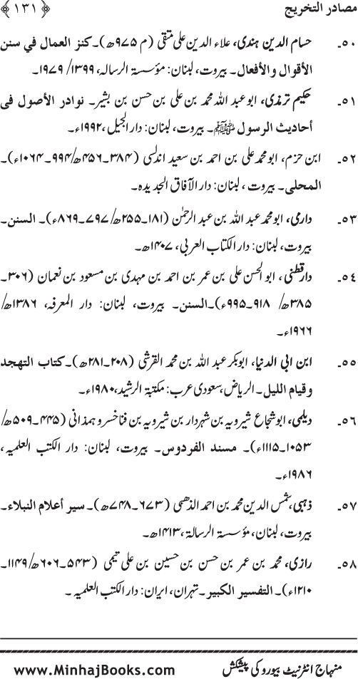 Namaz ke ba‘d Hath Utha kar Du‘a Mangne awr Zikr bil-Jahr karne par Majmu‘a Ayat-o-Ahadith