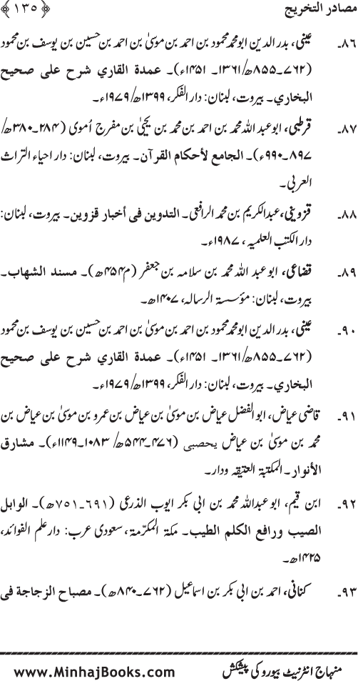 Namaz ke ba‘d Hath Utha kar Du‘a Mangne awr Zikr bil-Jahr karne par Majmu‘a Ayat-o-Ahadith