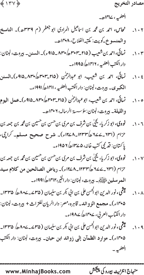 Namaz ke ba‘d Hath Utha kar Du‘a Mangne awr Zikr bil-Jahr karne par Majmu‘a Ayat-o-Ahadith