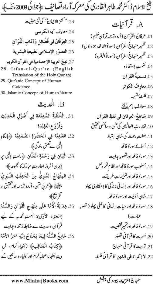 Namaz ke ba‘d Hath Utha kar Du‘a Mangne awr Zikr bil-Jahr karne par Majmu‘a Ayat-o-Ahadith