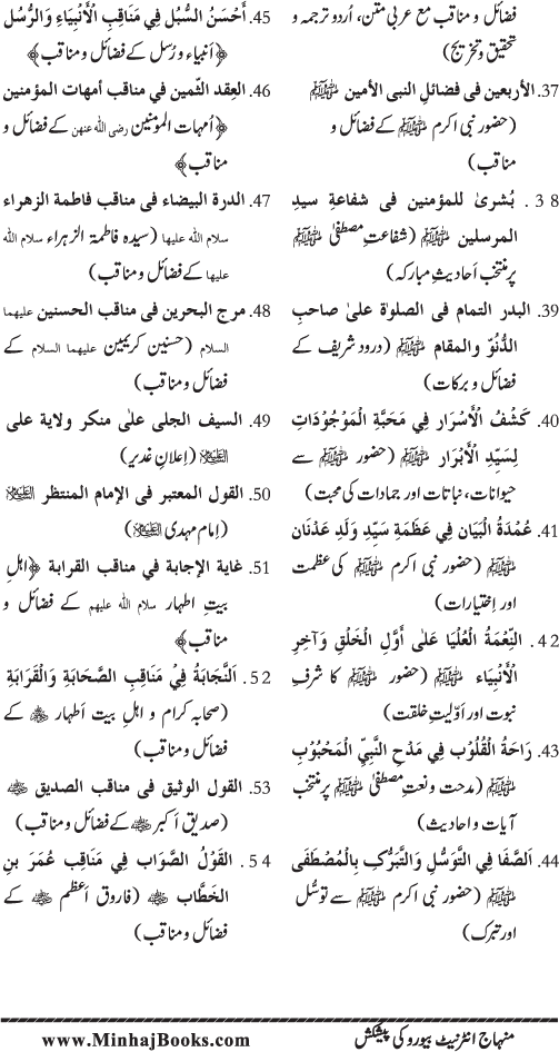 Namaz ke ba‘d Hath Utha kar Du‘a Mangne awr Zikr bil-Jahr karne par Majmu‘a Ayat-o-Ahadith