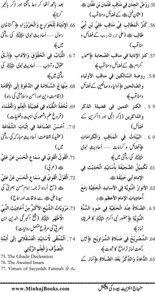 Namaz ke ba‘d Hath Utha kar Du‘a Mangne awr Zikr bil-Jahr karne par Majmu‘a Ayat-o-Ahadith