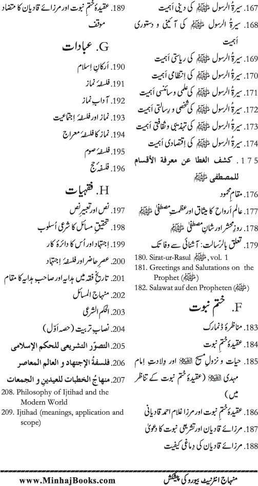 Namaz ke ba‘d Hath Utha kar Du‘a Mangne awr Zikr bil-Jahr karne par Majmu‘a Ayat-o-Ahadith