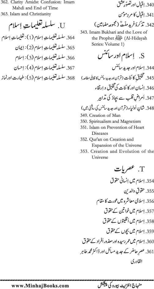 Namaz ke ba‘d Hath Utha kar Du‘a Mangne awr Zikr bil-Jahr karne par Majmu‘a Ayat-o-Ahadith