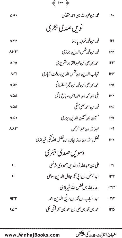 Al-Sayf al-Jali ala Munkir Wilayat Ali (R.A.) [Ilan-e-Ghadir]