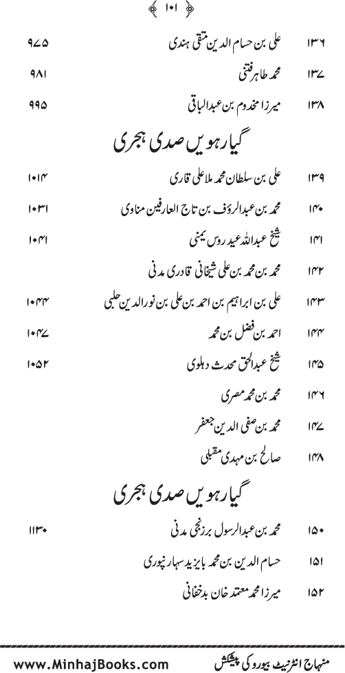 Al-Sayf al-Jali ala Munkir Wilayat Ali (R.A.) [Ilan-e-Ghadir]