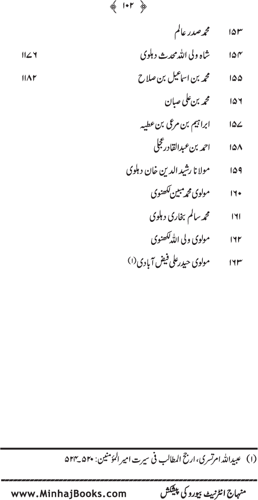 Al-Sayf al-Jali ala Munkir Wilayat Ali (R.A.) [Ilan-e-Ghadir]