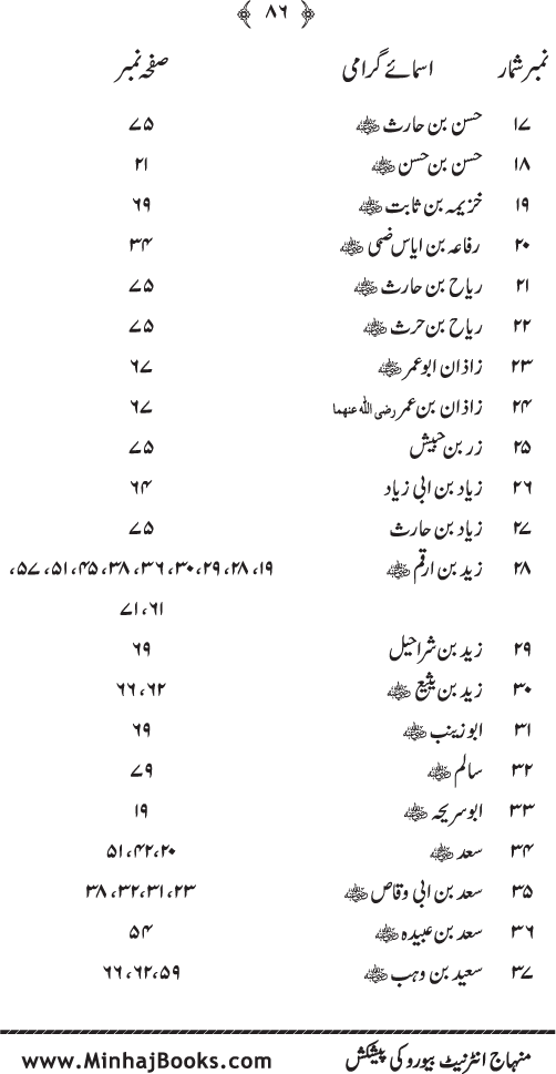 Al-Sayf al-Jali ala Munkir Wilayat Ali (R.A.) [Ilan-e-Ghadir]