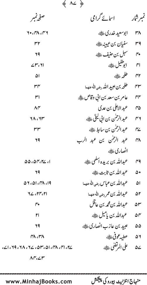 Al-Sayf al-Jali ala Munkir Wilayat Ali (R.A.) [Ilan-e-Ghadir]