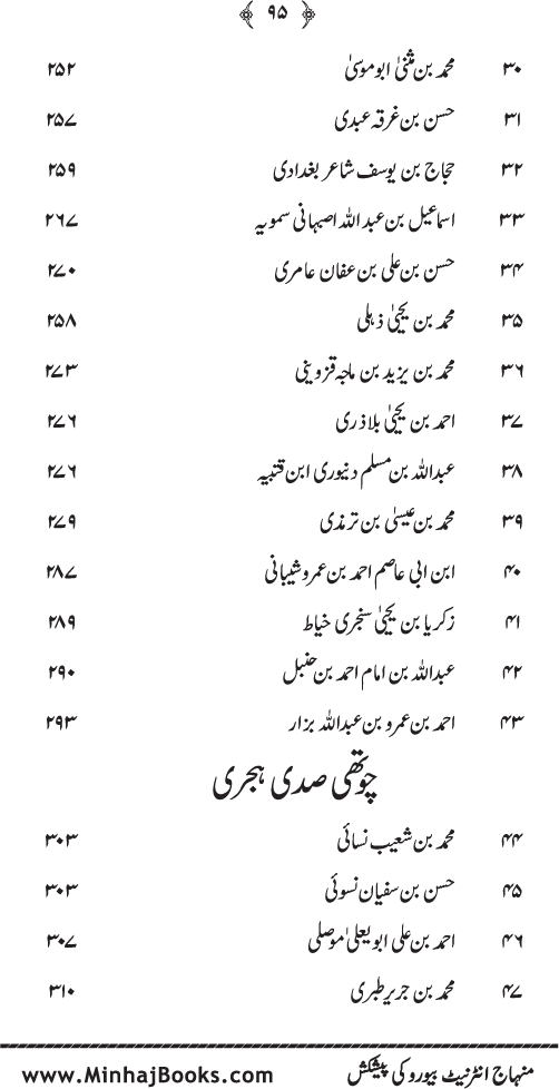 Al-Sayf al-Jali ala Munkir Wilayat Ali (R.A.) [Ilan-e-Ghadir]