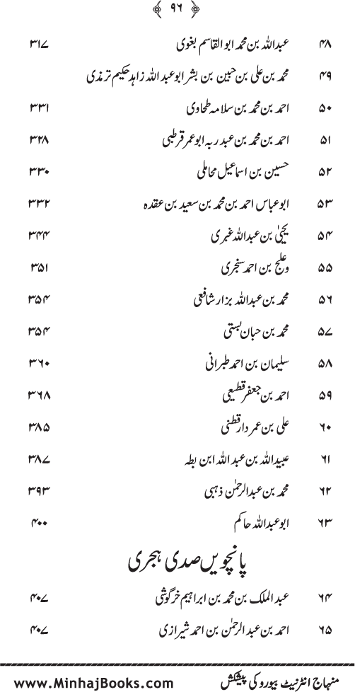 Al-Sayf al-Jali ala Munkir Wilayat Ali (R.A.) [Ilan-e-Ghadir]