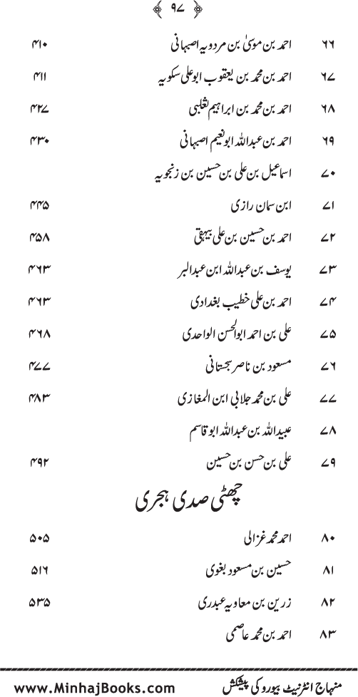 Al-Sayf al-Jali ala Munkir Wilayat Ali (R.A.) [Ilan-e-Ghadir]