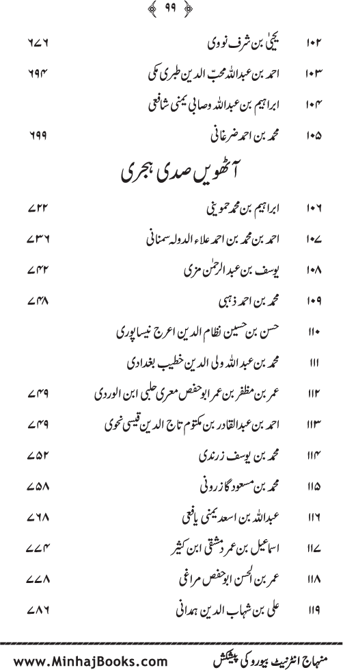 Al-Sayf al-Jali ala Munkir Wilayat Ali (R.A.) [Ilan-e-Ghadir]