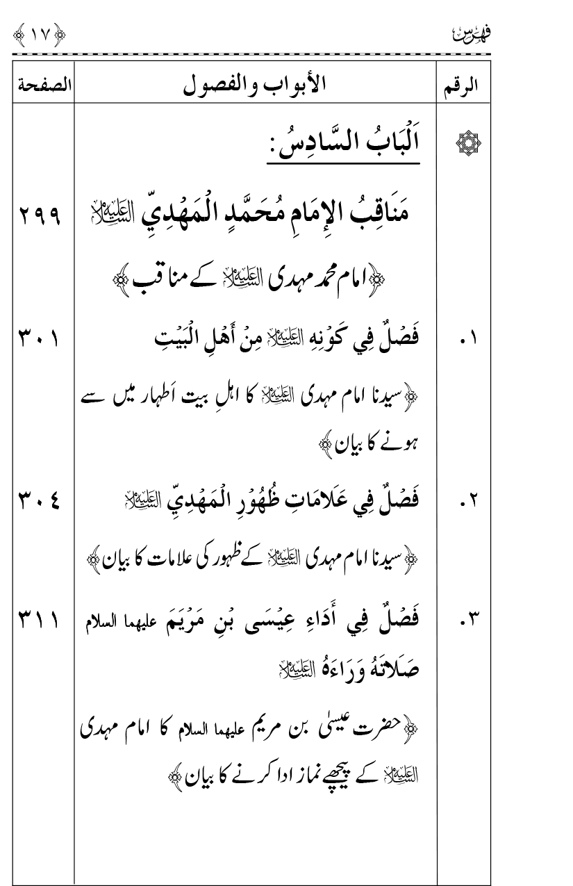 Ahl Bayt Athar (R.A.) ke Fazail-o-Manaqib