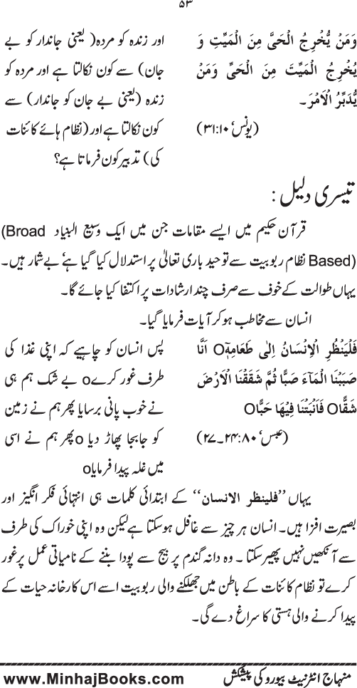 Haqiqat-e-Tawhid wa Risalat