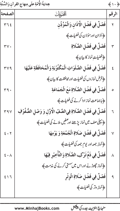 Hidaya al-Umma ‘ala Minhaj al-Qur’an wa al-Sunna