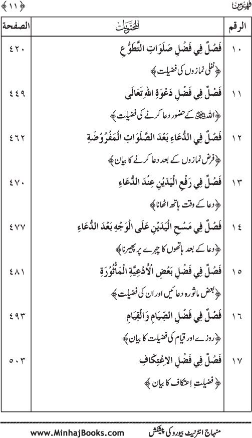 Hidaya al-Umma ‘ala Minhaj al-Qur’an wa al-Sunna