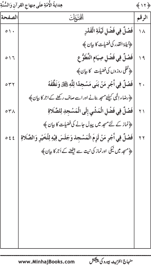 Hidaya al-Umma ‘ala Minhaj al-Qur’an wa al-Sunna