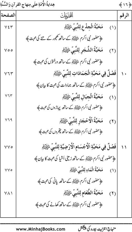 Hidaya al-Umma ‘ala Minhaj al-Qur’an wa al-Sunna