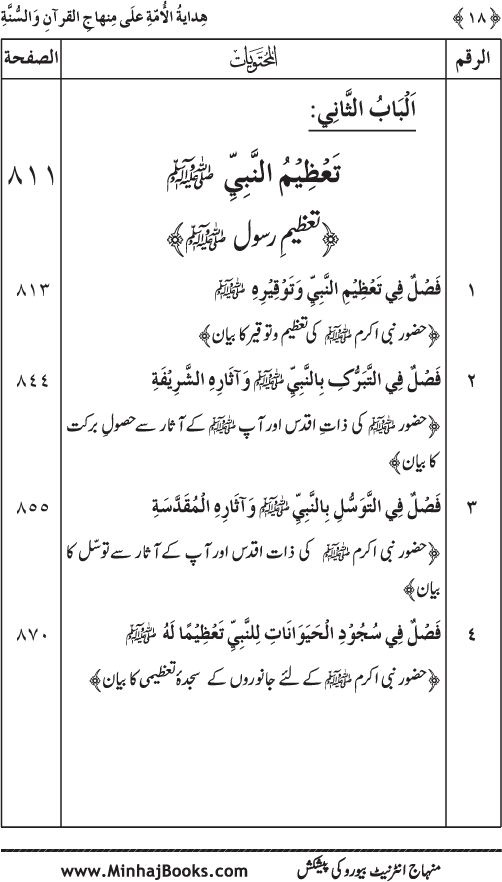 Hidaya al-Umma ‘ala Minhaj al-Qur’an wa al-Sunna