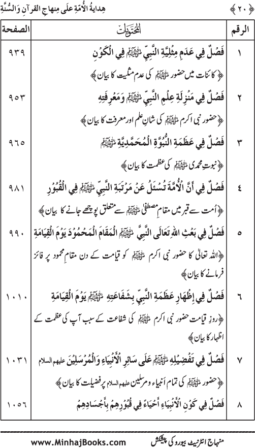 Hidaya al-Umma ‘ala Minhaj al-Qur’an wa al-Sunna