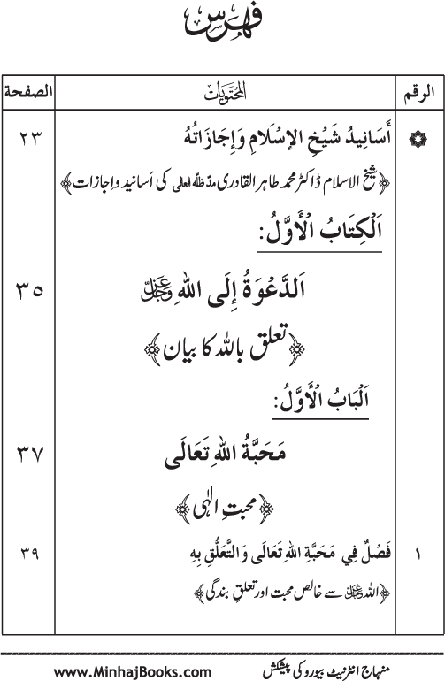 Hidaya al-Umma ‘ala Minhaj al-Qur’an wa al-Sunna