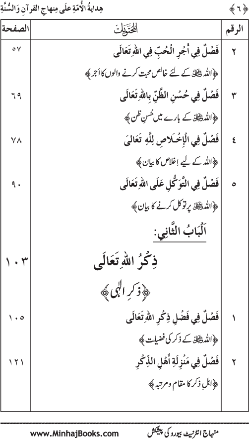 Hidaya al-Umma ‘ala Minhaj al-Qur’an wa al-Sunna