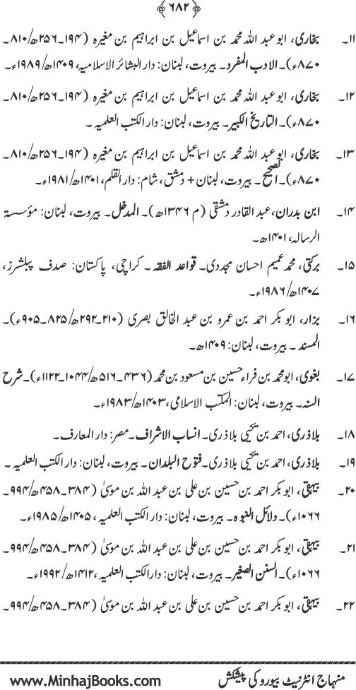 Human Rights in Islam