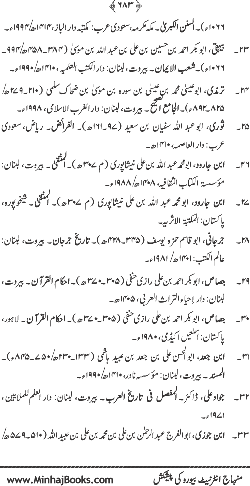 Human Rights in Islam